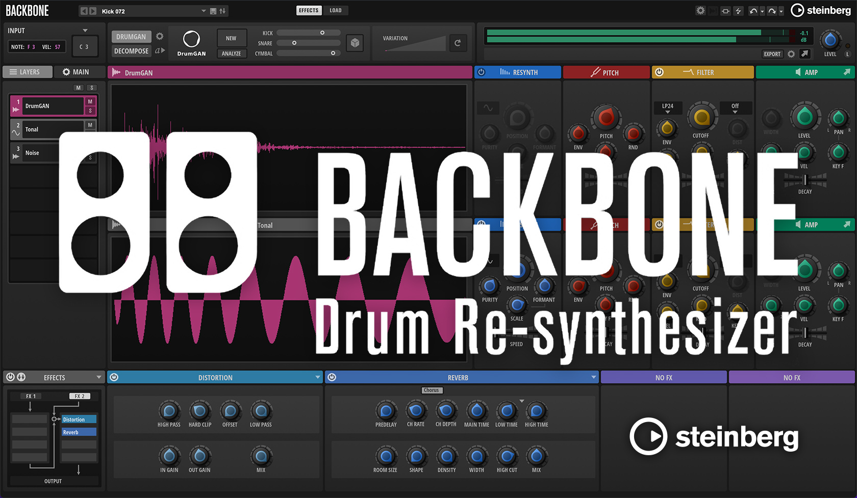 Steinberg Backbone