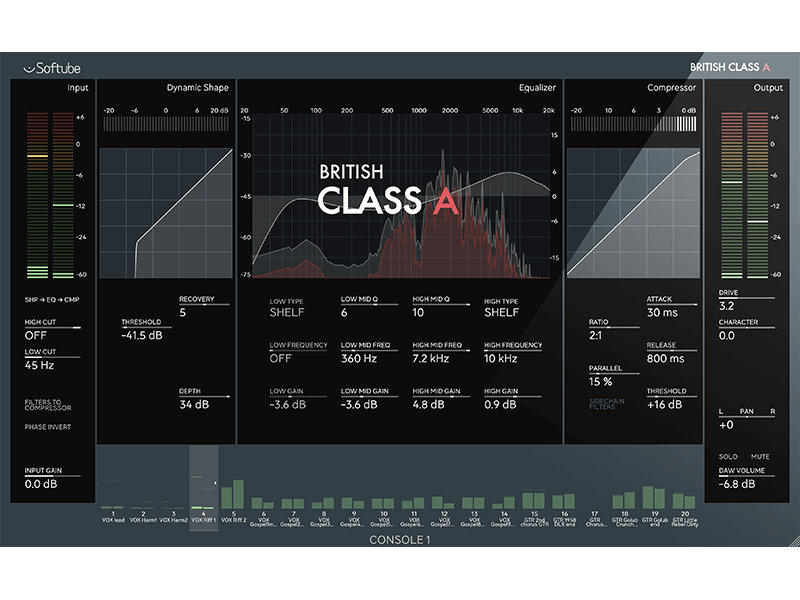 Softube British Class A