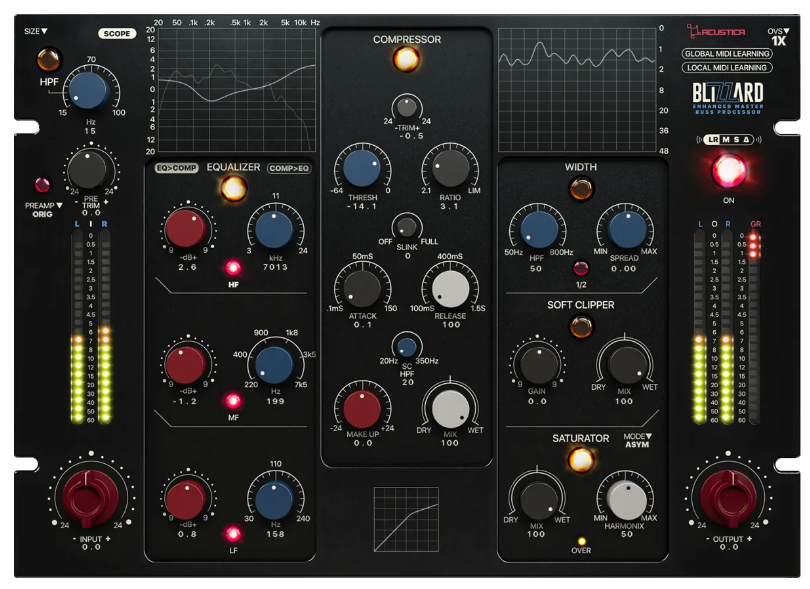 Acustica Audio Blizzard