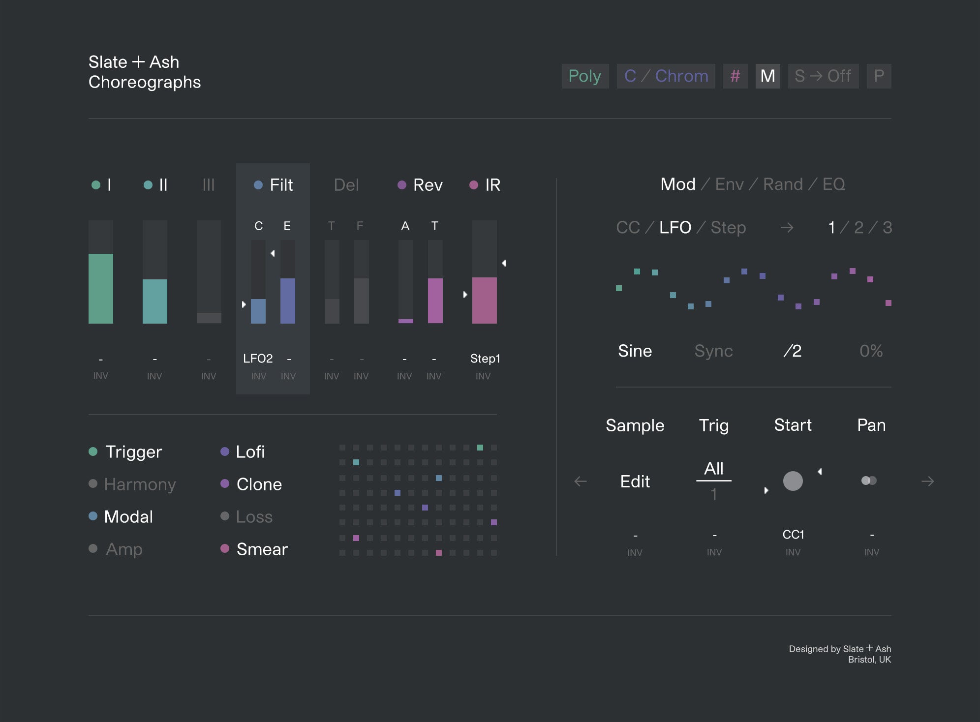 Slate+Ash Choreographs