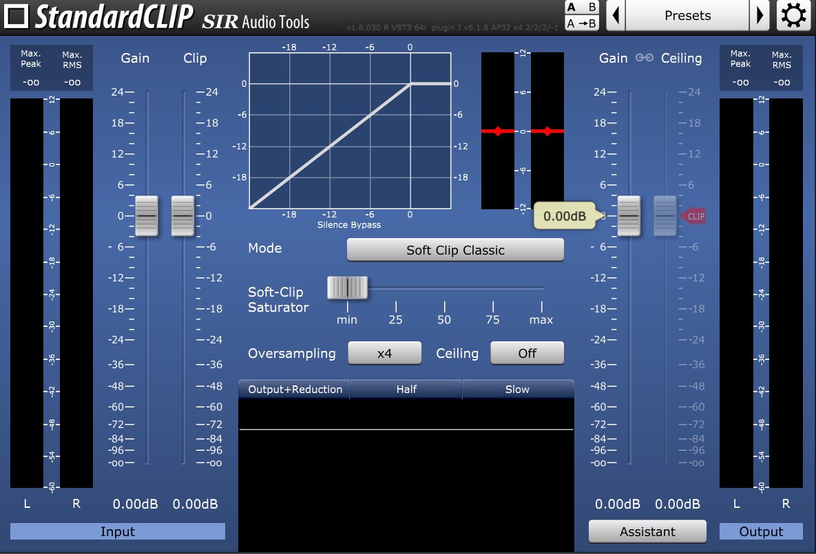 SIR Audio StandardCLIP