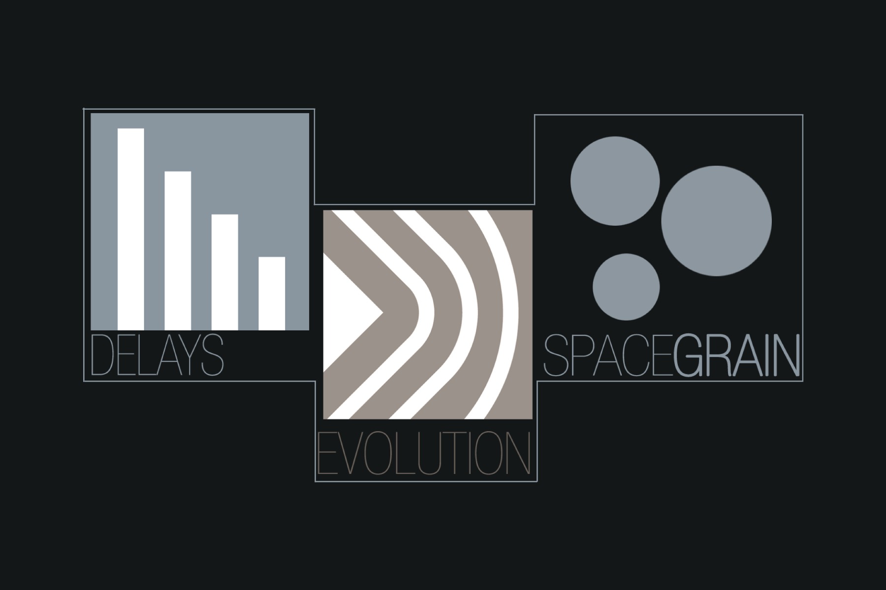 GRM Tools Creative Bundle