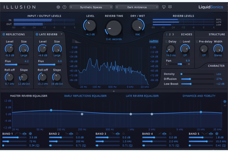Liquidsonics Illusion