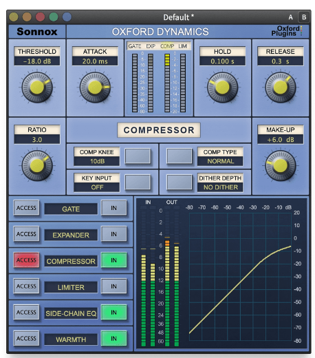 Sonnox Oxford Dynamics Native (Latest Version)