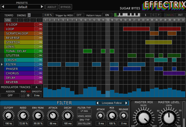 Sugar Bytes Effectrix v1