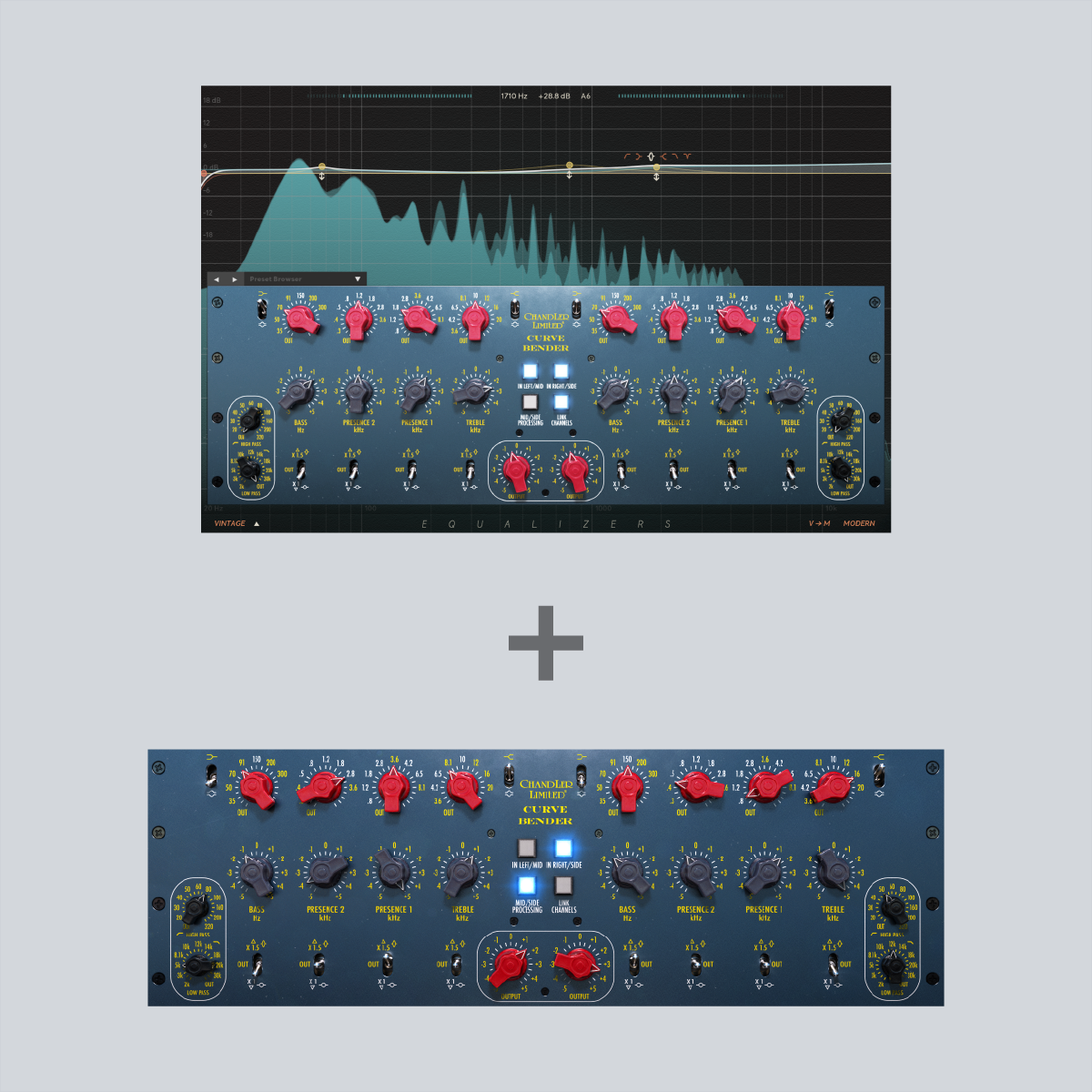 Softube Chandler Limited Zener-Bender + Equalizers