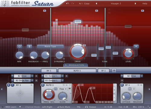 Fabfilter Saturn