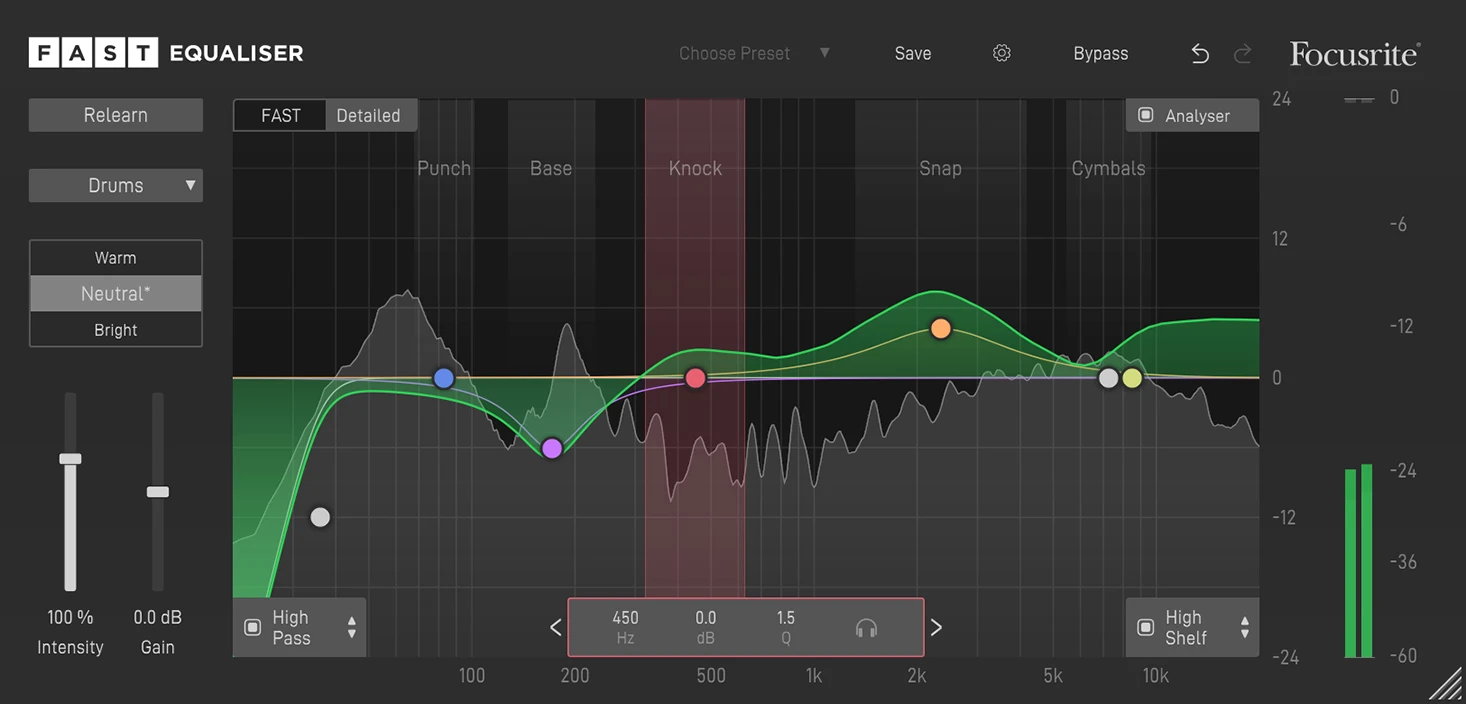 Focusrite Fast Equaliser