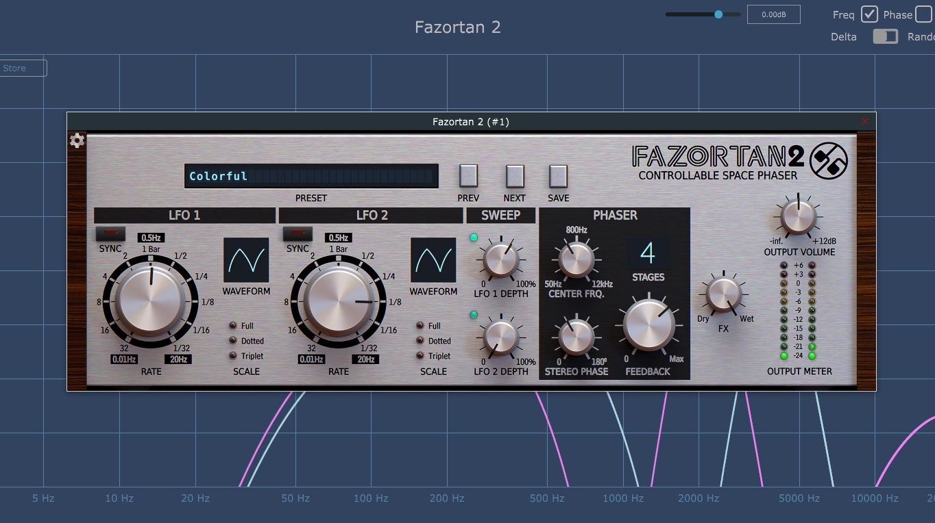 D16 Group Fazortan 2