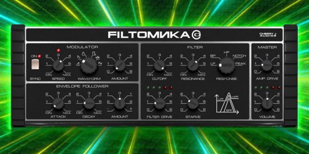 Cherry Audio Filtomika