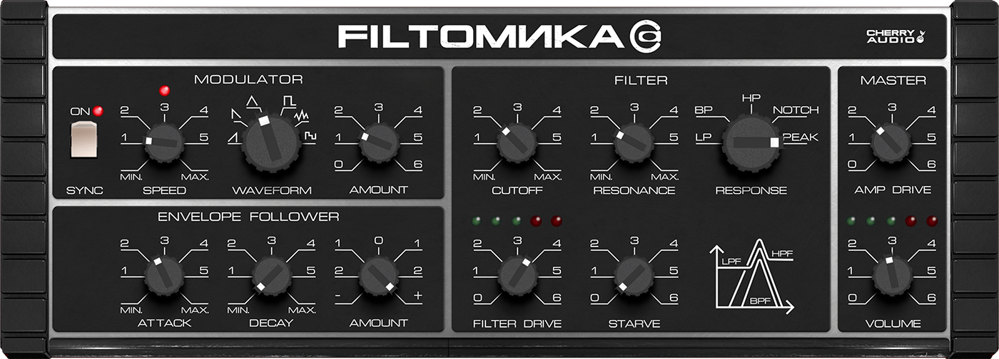 Cherry Audio Filtomika