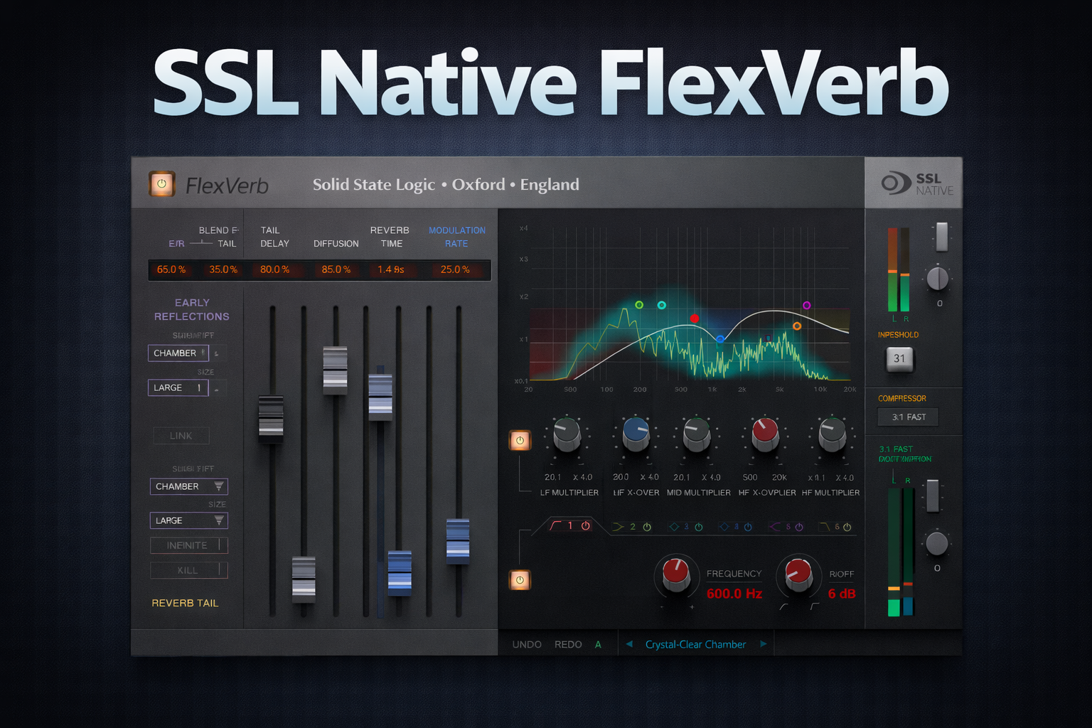 Solid State Logic SSL Native – FlexVerb