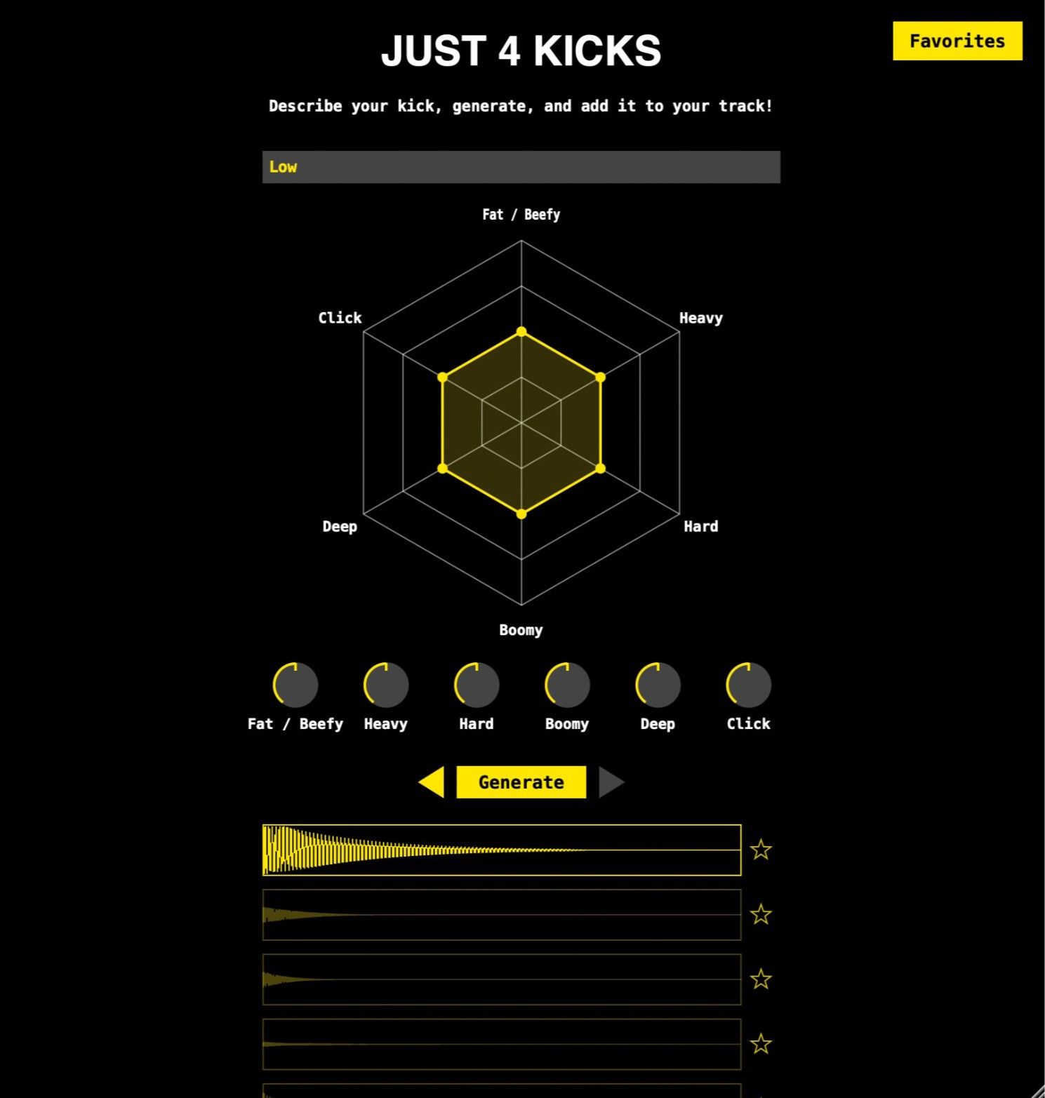 Just 4 Noise Just 4 Kicks