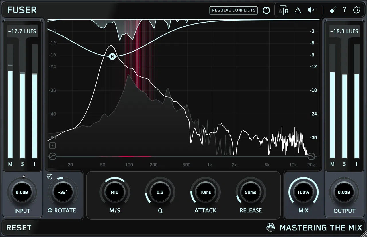 Minimal Audio Fuser, Levels, Reso (Bundle plugins)