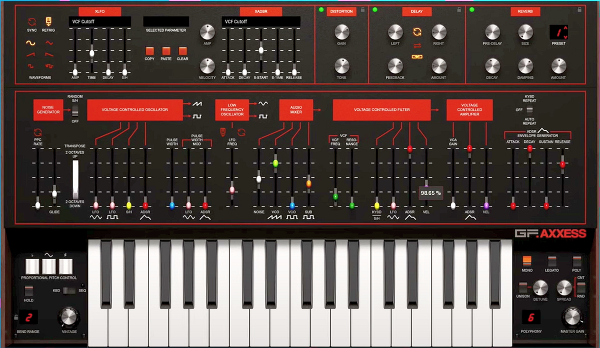 GForce Axxes (ARP Axxe)