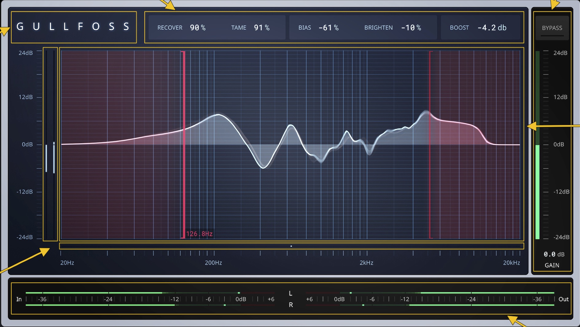 Soundtheory Gulfoss (incl. Gulfoss Live & Master)
