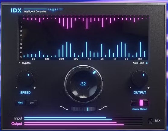 Waves Waves IDX Dynamics