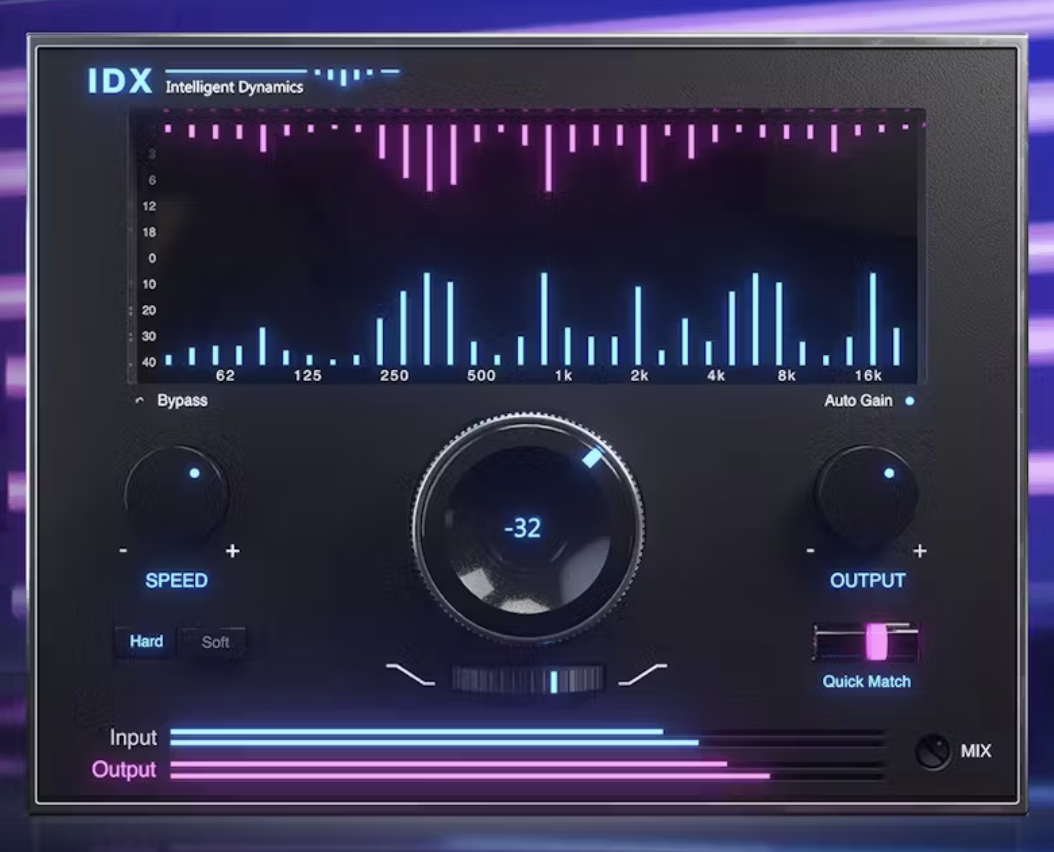 Waves IDX  Intelligent Dynamics V16