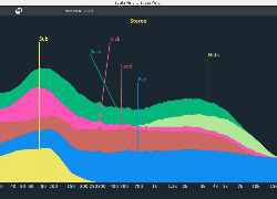 Crickets audio Strata Standard