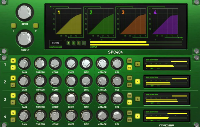 McDSP McDSP SPC2000 (1 Year)