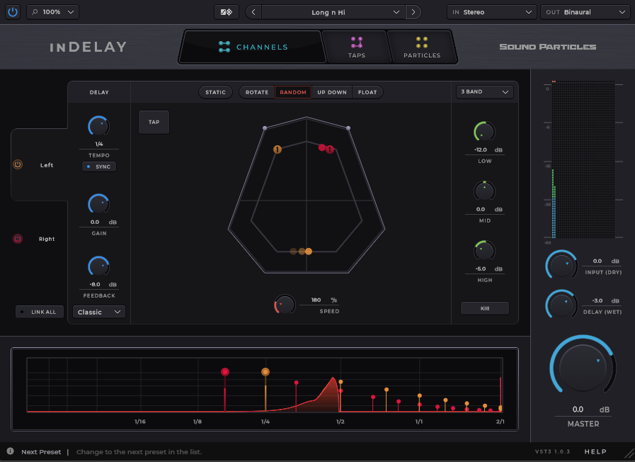 Sound Particles InDelay