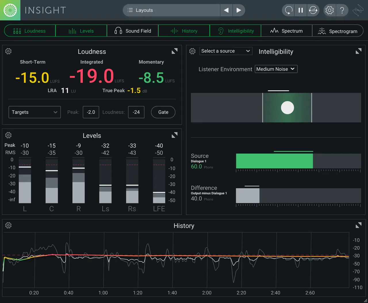 iZotope Insight 2