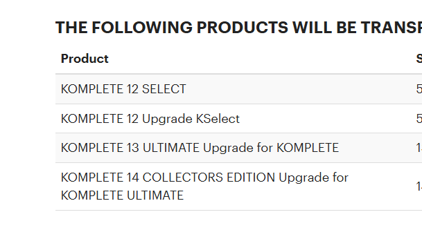Native Instruments Komplete 14 Collectors Edition