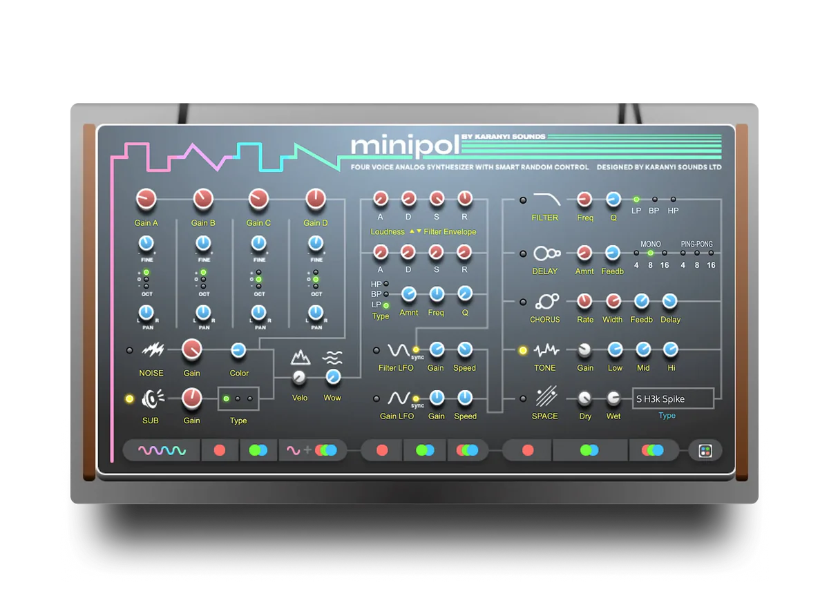 Karanyi Sounds Minipol Plus
