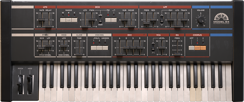 Softube Model 84