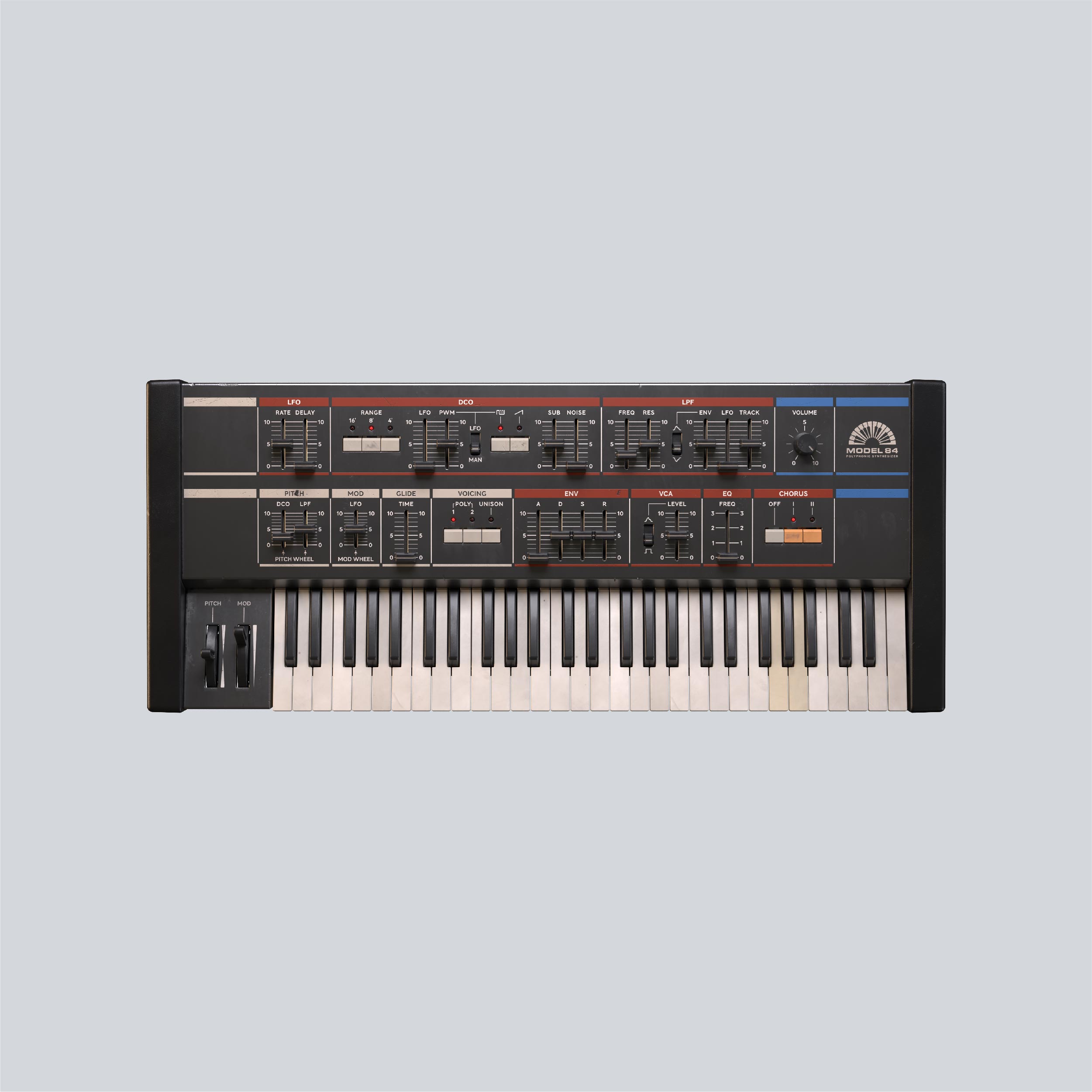 Softube Model 84