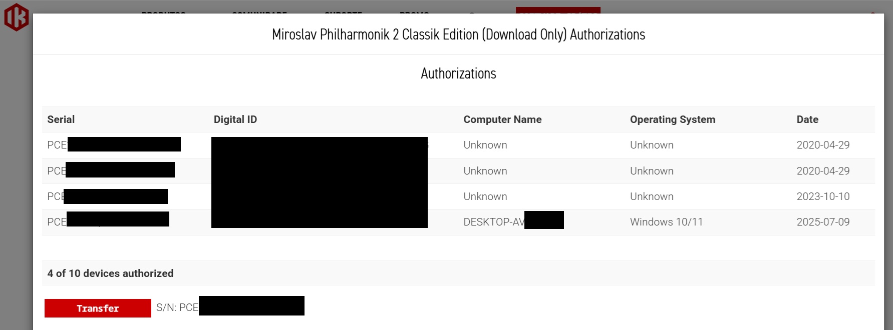 IK Multimedia Miroslav Philharmonik 2 Classik Edition