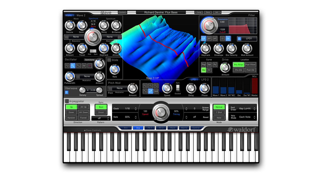 Waldorf Nave Plugin