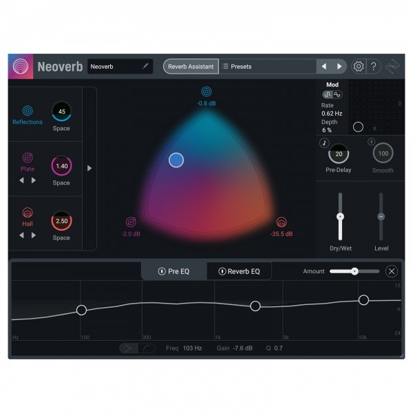 iZotope NeoVerb