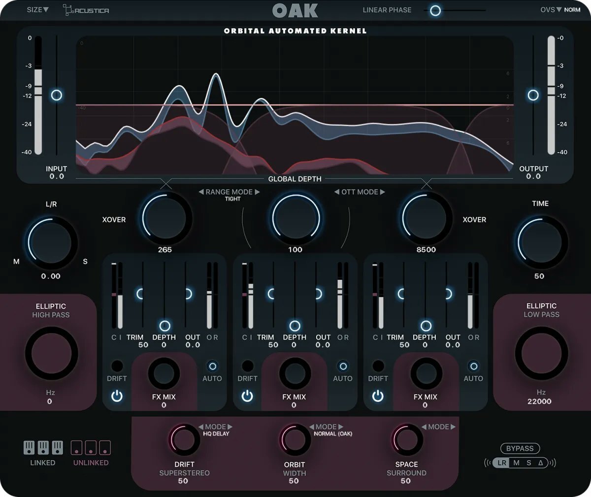 Acustica Audio OAK