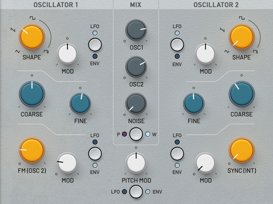 Universal Audio PolyMAX Synth