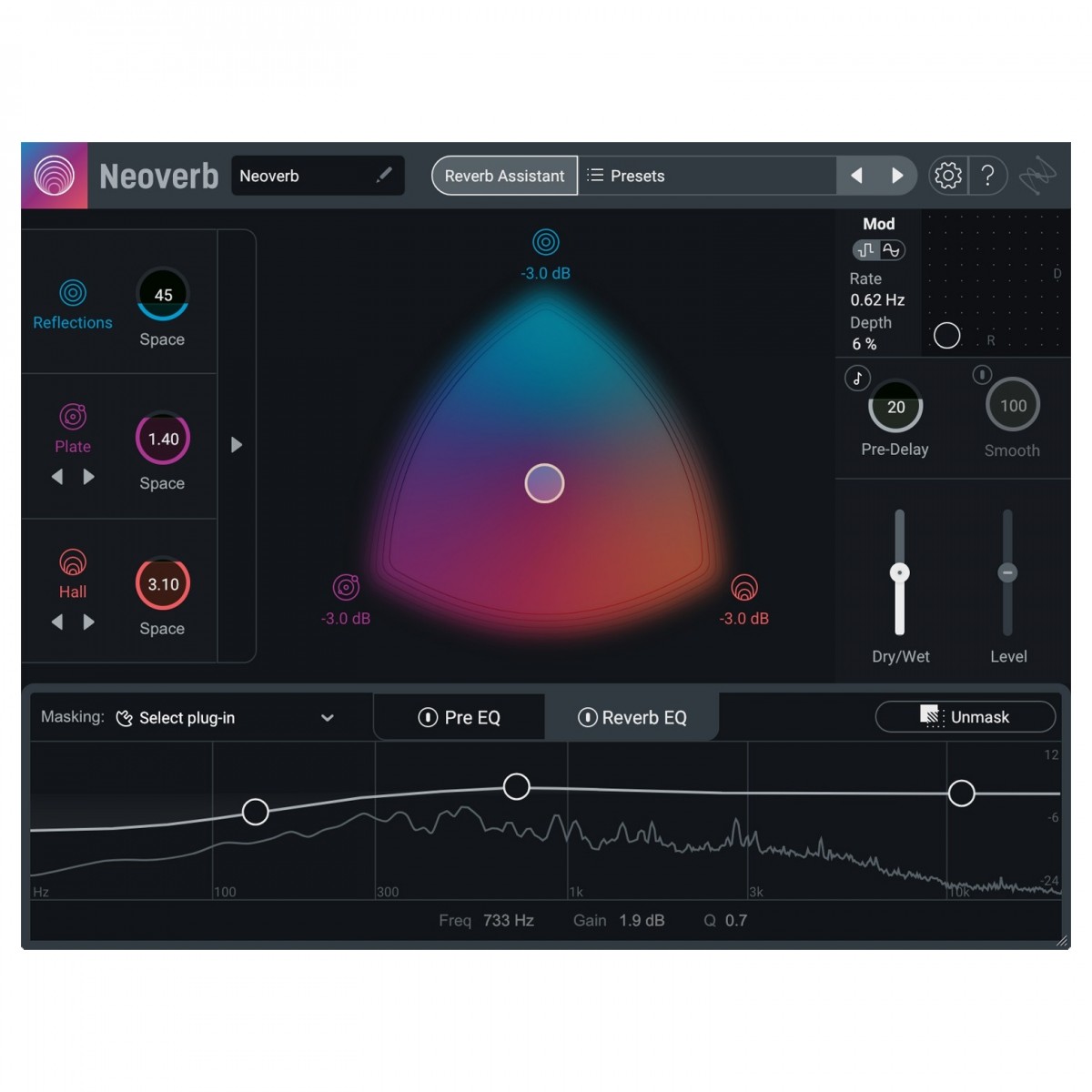 iZotope Neoverb
