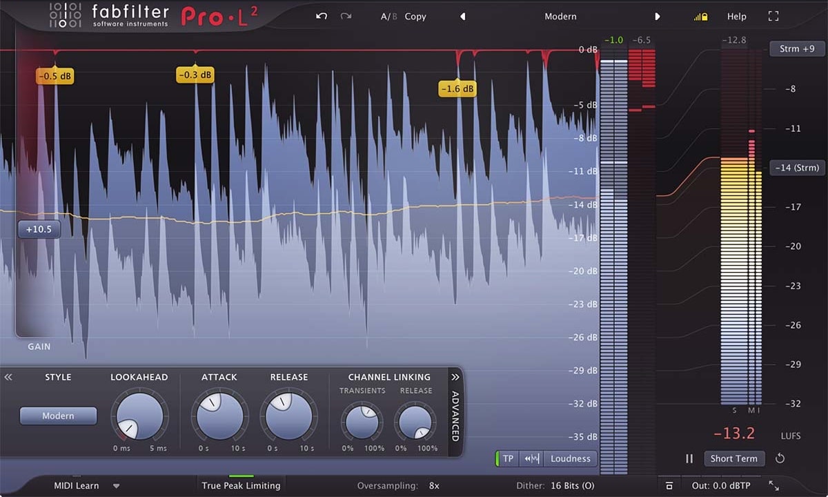Fabfilter PRO L2
