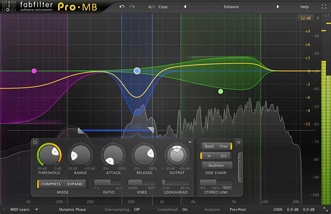 Fabfilter Fabfilter Pro MB