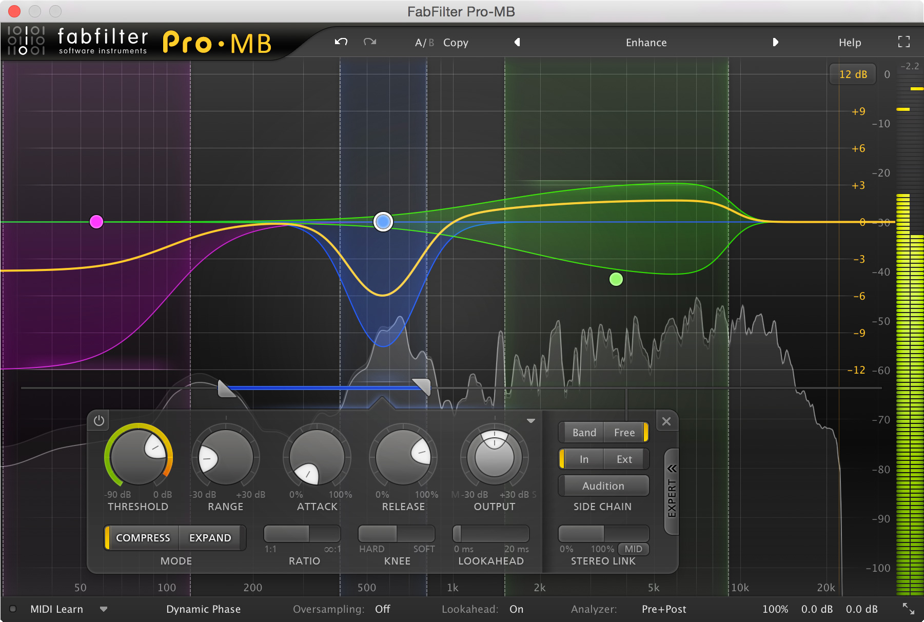 Fabfilter Pro-MB Multiband Dynamics