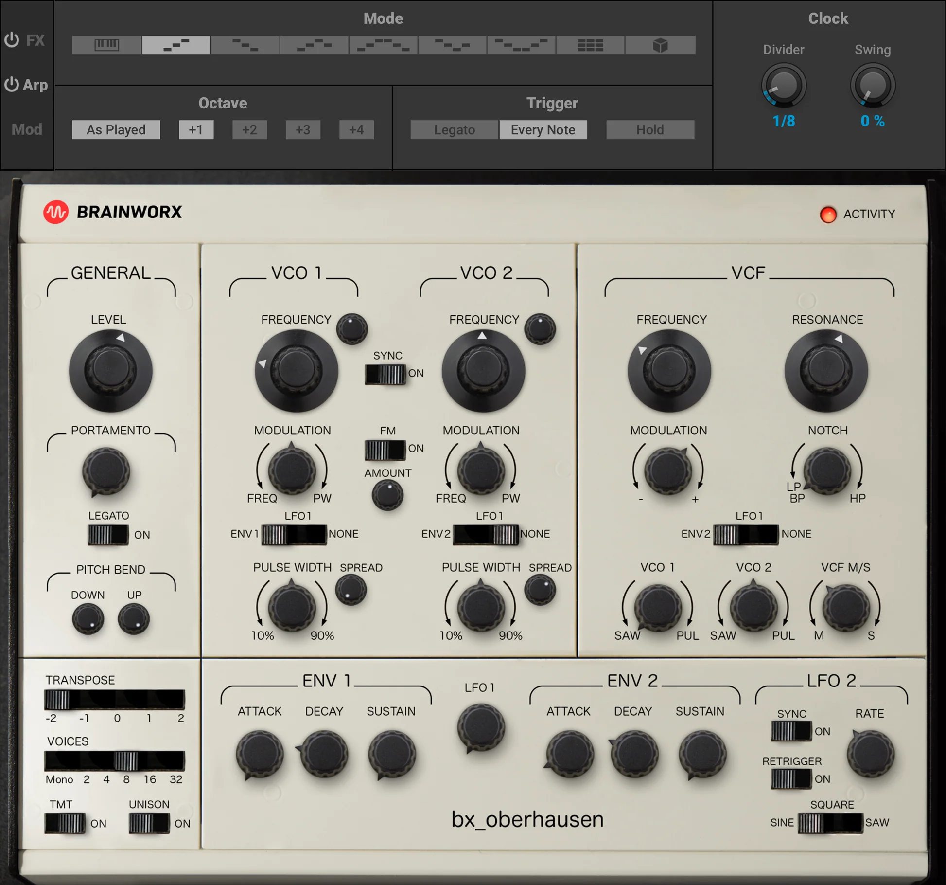 Brainworx bx_oberhausen