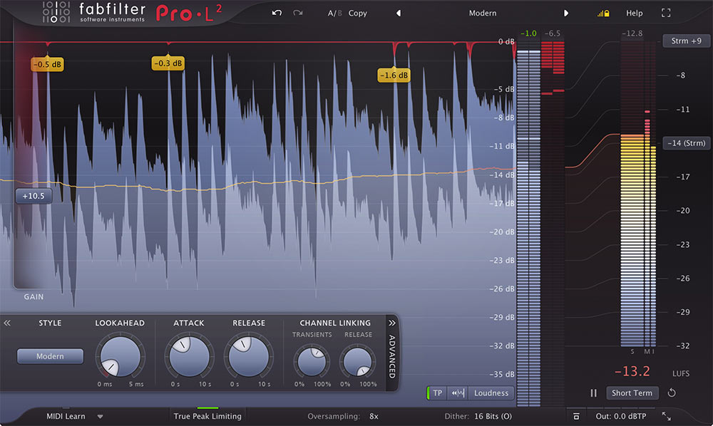 Fabfilter Fabfilter Pro L2