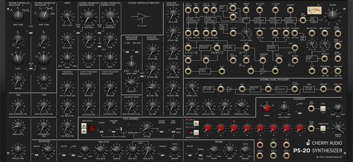 Cherry Audio PS-20 (Korg MS-20)