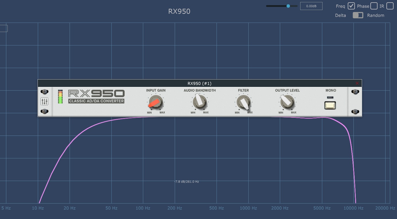 Inphonik Rx 950