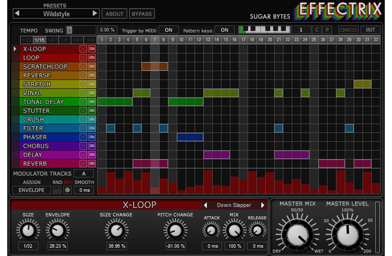 Sugar Bytes Effectrix
