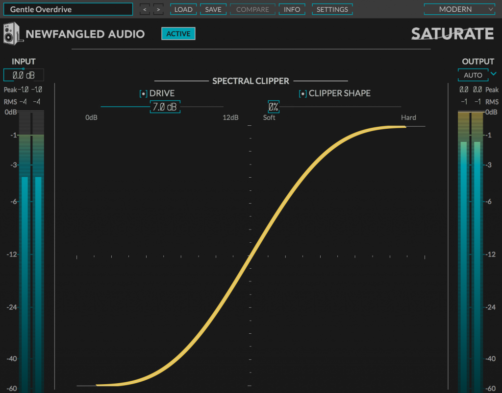 Eventide saturate