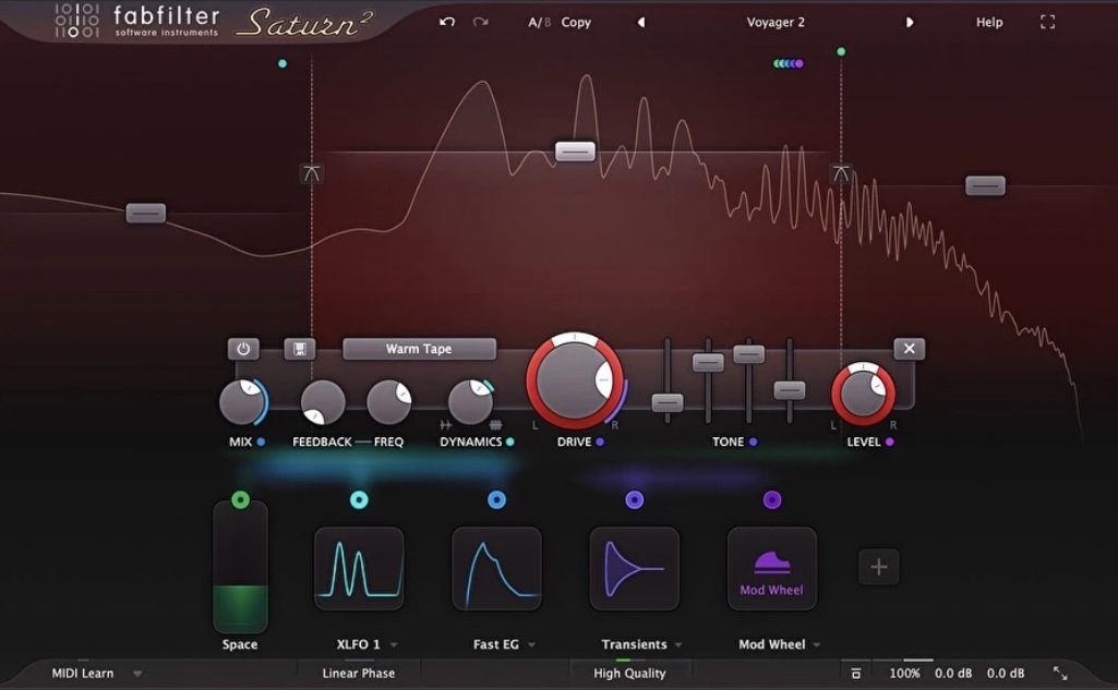 Fabfilter Saturn 2