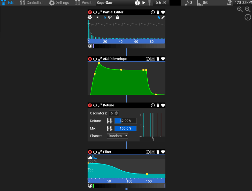 MusicDevelopments Syne