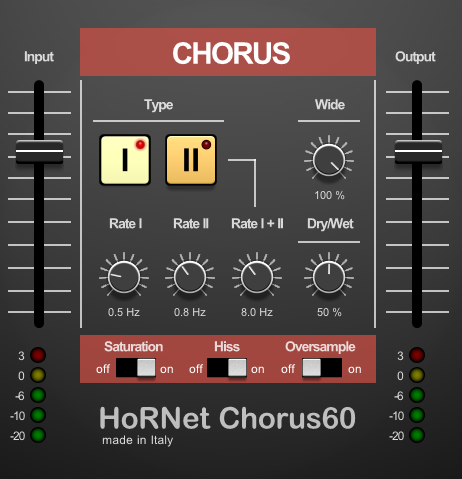 Hornet Plugins HoRNet Chorus60
