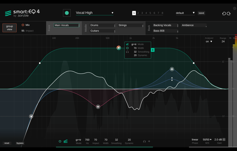 Sonible Smart EQ 4