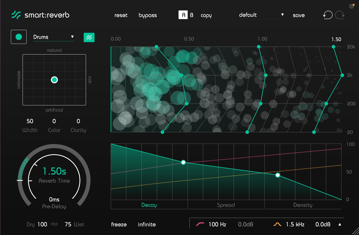 Sonible smart:reverb